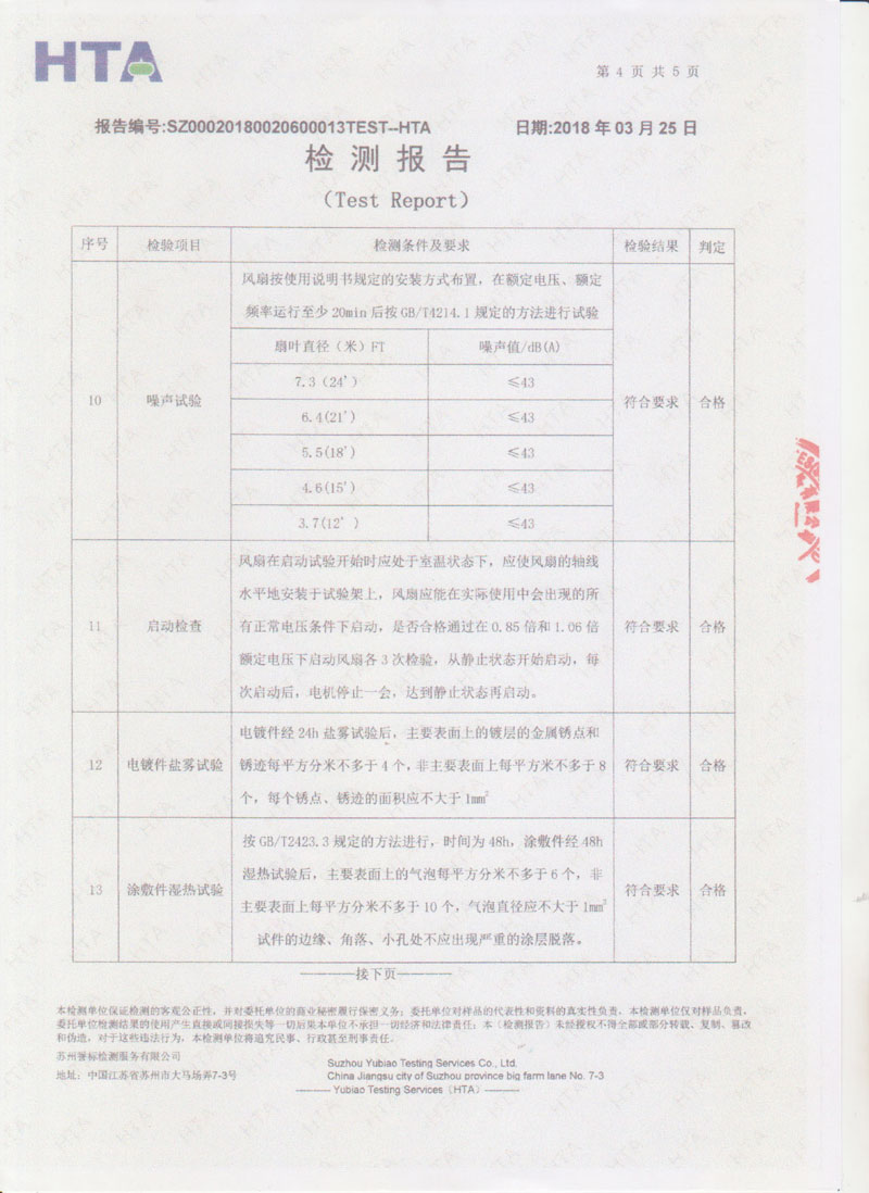 工業(yè)大風扇檢測報告