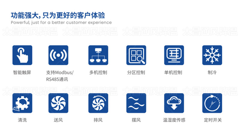 電子廠車間該如何降溫