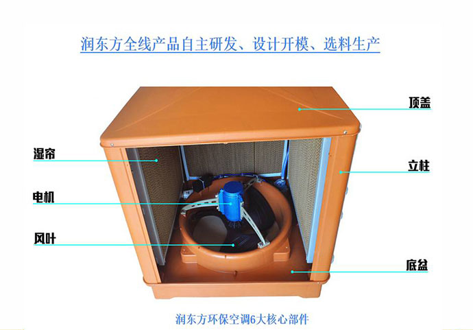 秋季適不適合安裝潤(rùn)東方環(huán)保空調(diào)對(duì)水源有要求嗎?